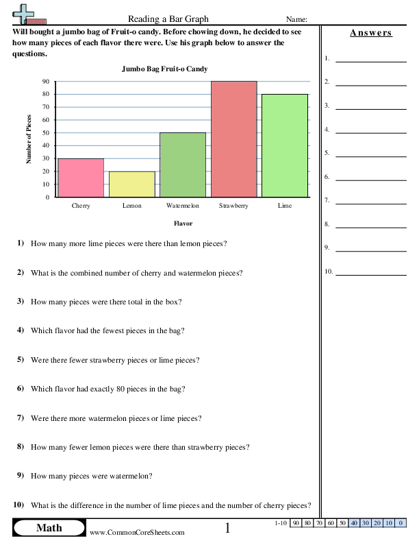 Bar Graph Worksheets - 5 Bars - Single Unit worksheet